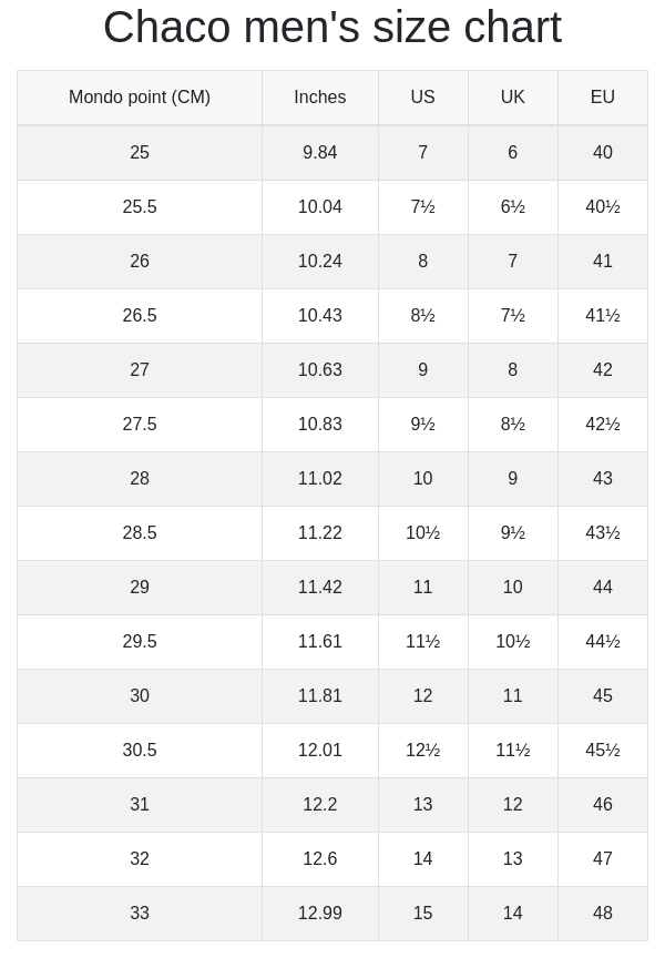 Chaco men's size chart