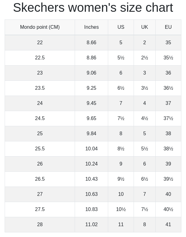 Skechers women's size chart