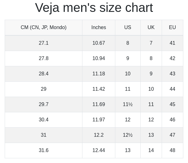 Veja men's size chart