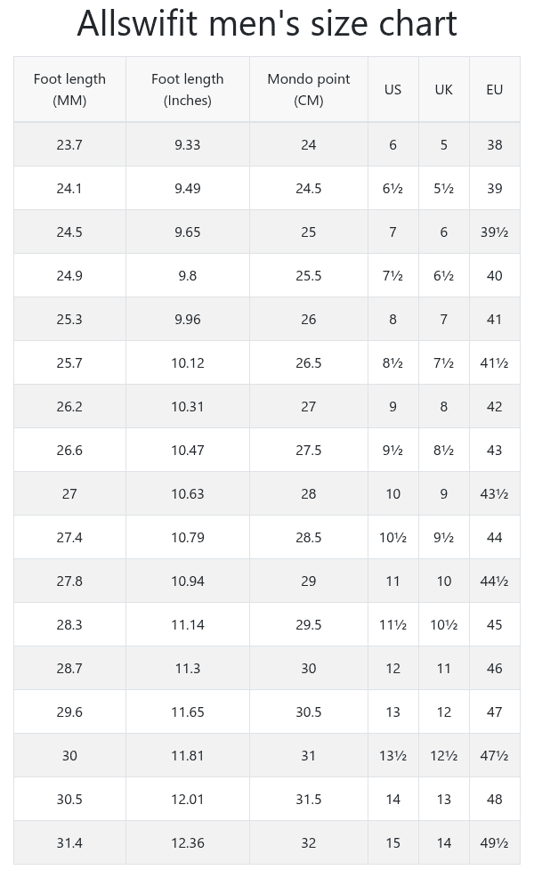 Allswifit men's size chart