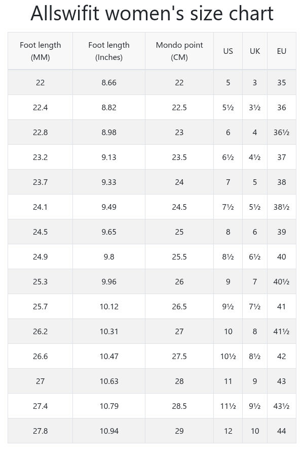 Allswifit women's size chart