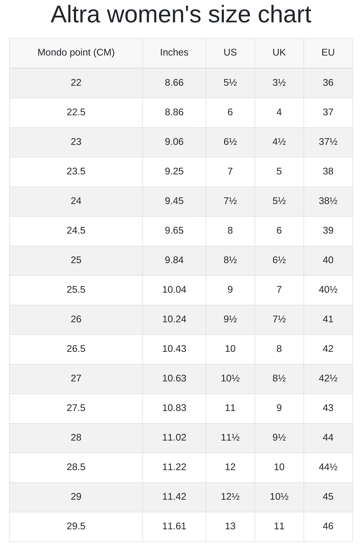 Altra Running Shoes Size Chart