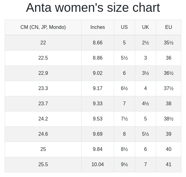 Anta  women's size chart