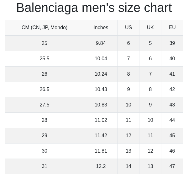 Balenciaga men's size chart