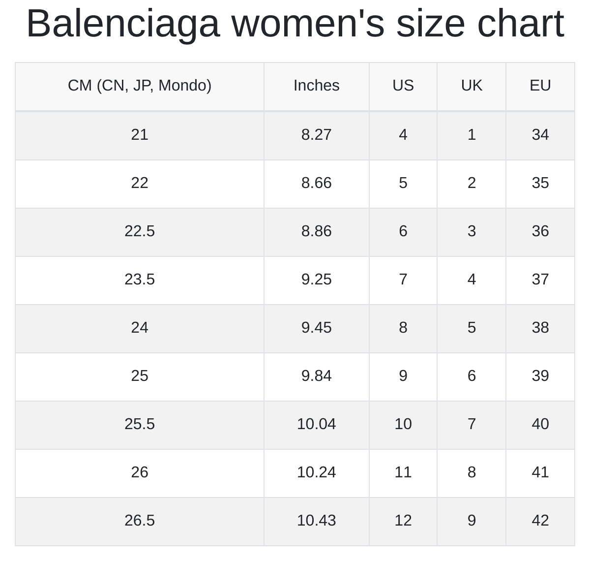 Balenciaga men's and women's size chart | RunRepeat