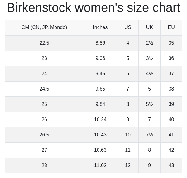 Birkenstock women's size chart
