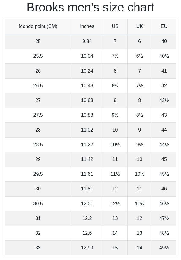 Brooks men's size chart