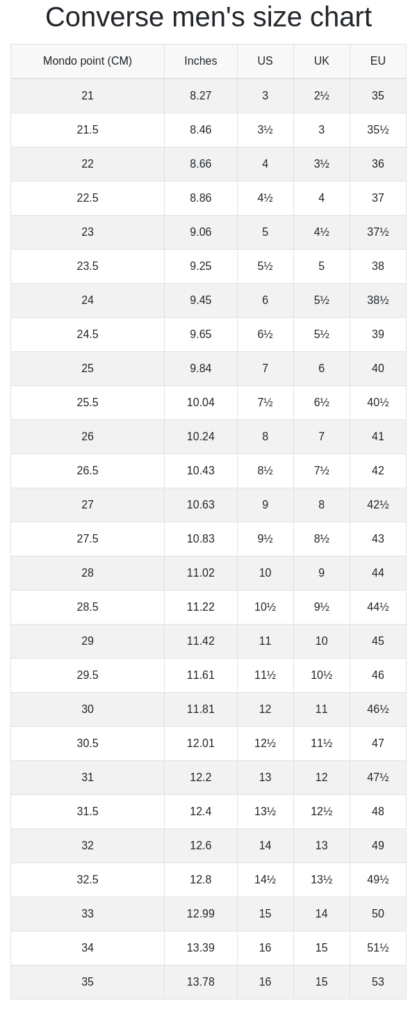 Converse men s and women s size chart RunRepeat