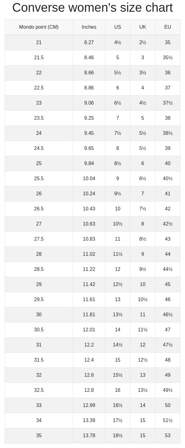 and size chart | RunRepeat