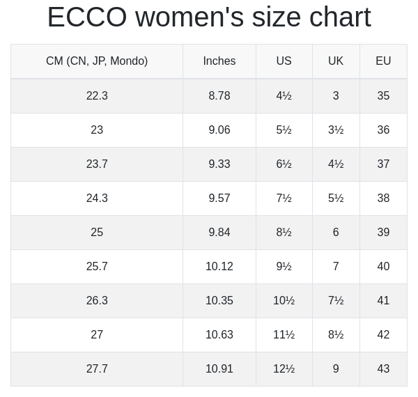 Ecco women's size chart