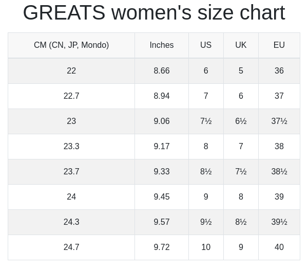 GREATS women's size chart