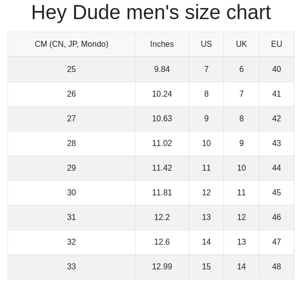 Hey Dude men's size chart