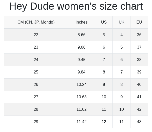 Hey Dude women's size chart