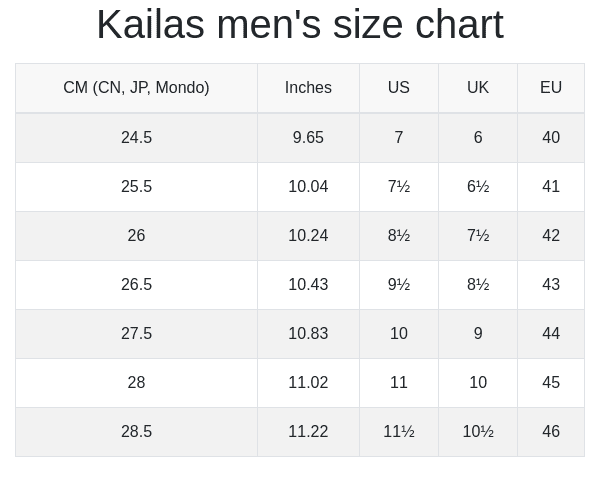 Kailas men's size chart