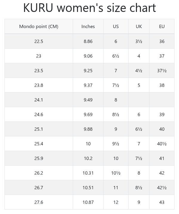 KURU women's size chart