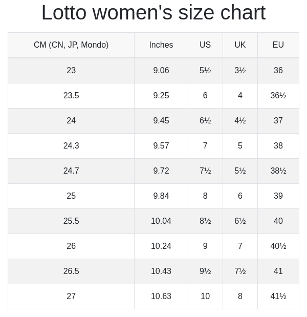 Lotto women's size chart