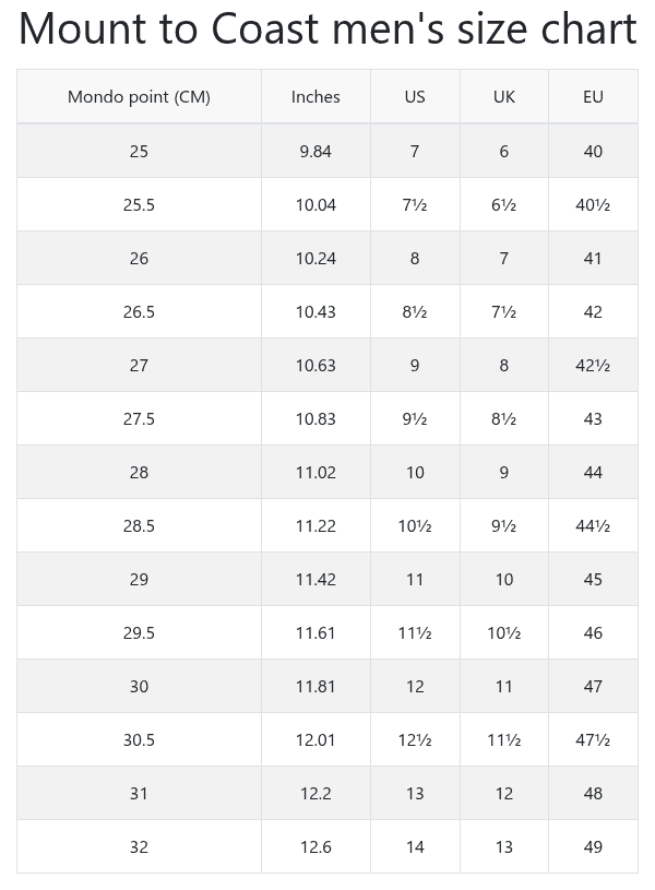 Mount to Coast men's size chart
