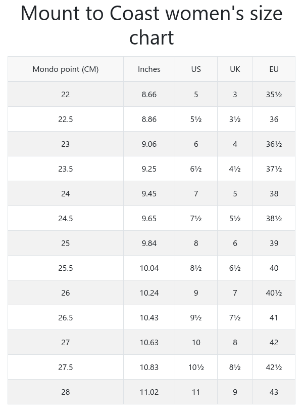 Mount to Coast women's size chart