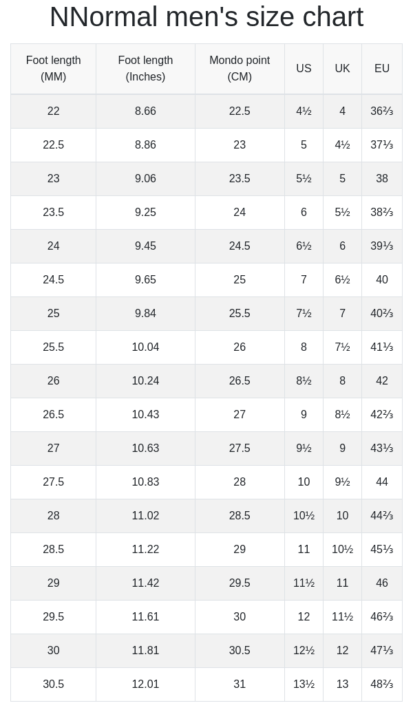 NNormal men's size chart