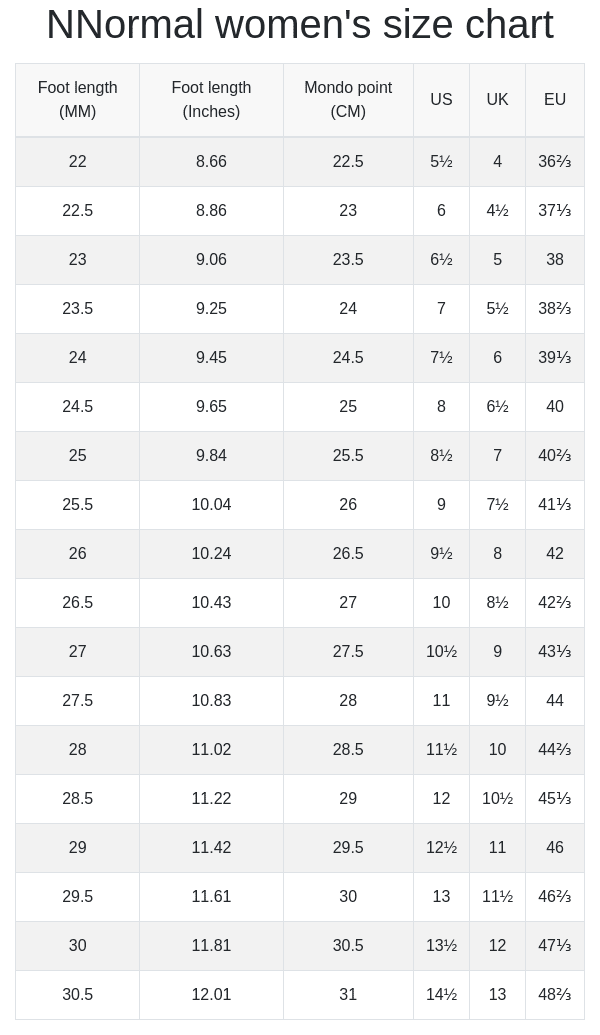 NNormal women's size chart