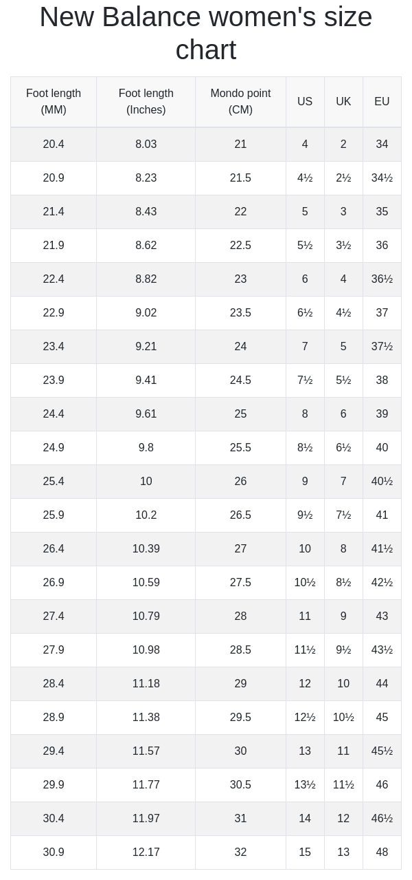 new balance size guide cm