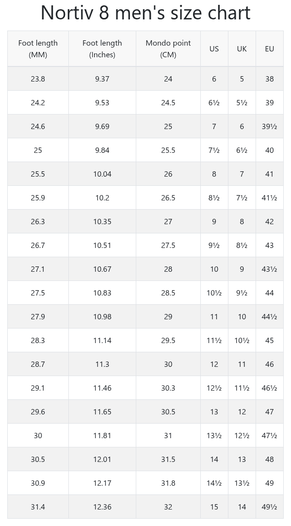Nortiv 8 men's size chart