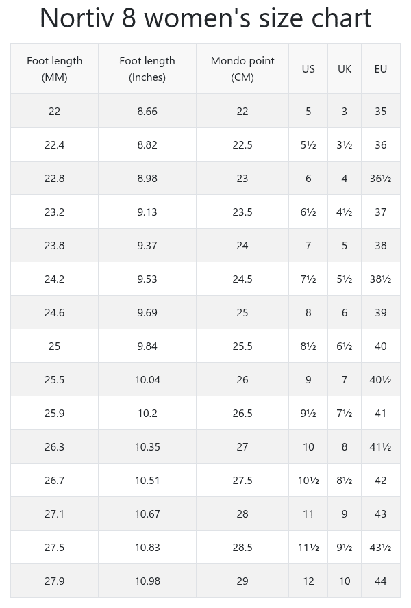 Nortiv 8 women's size chart