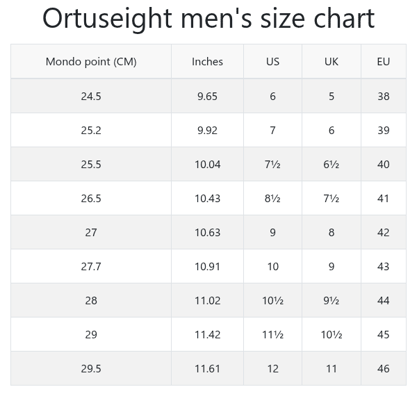Guía de tallas para hombre de Ortuseight
