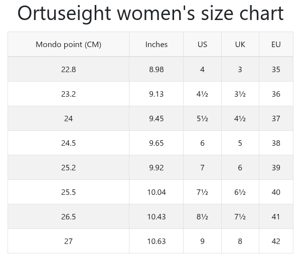 Guía de tallas para mujer de Ortuseight
