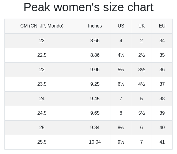 Peak women's size chart