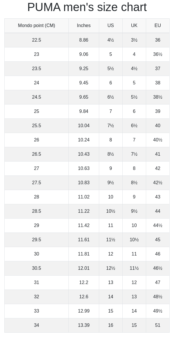 Puma on sale size chart