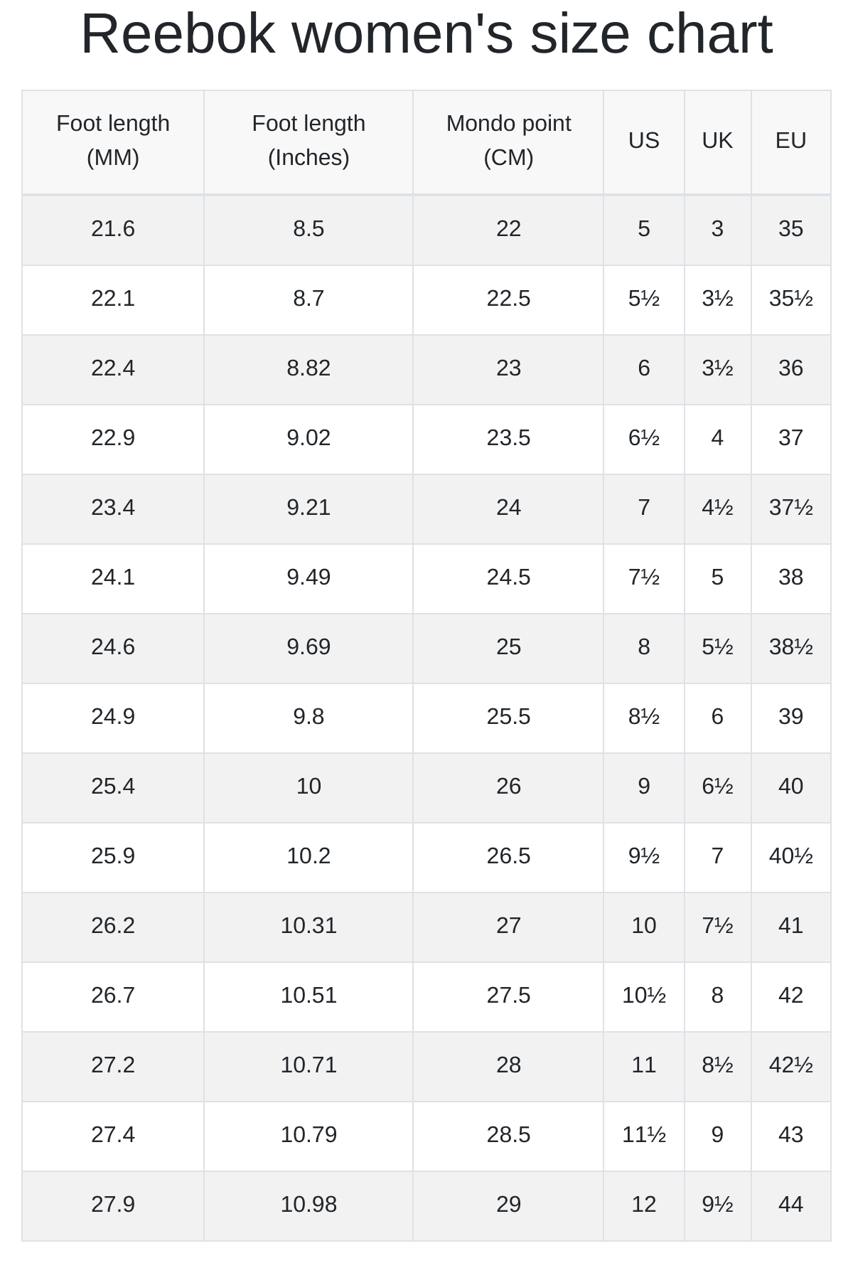 Female footwear size chart sale