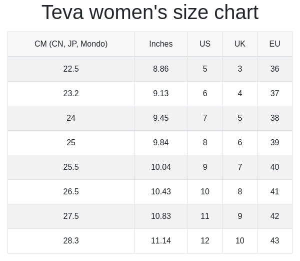 Teva women's size chart