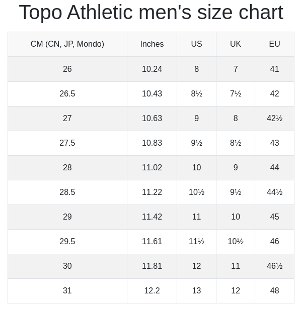 Topo Athletic men's size chart