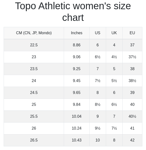 Topo Athletic women's size chart