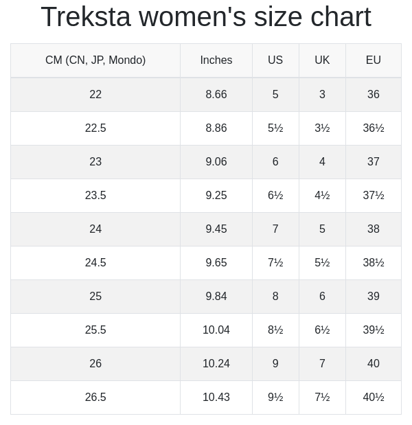 Treksta women's size chart