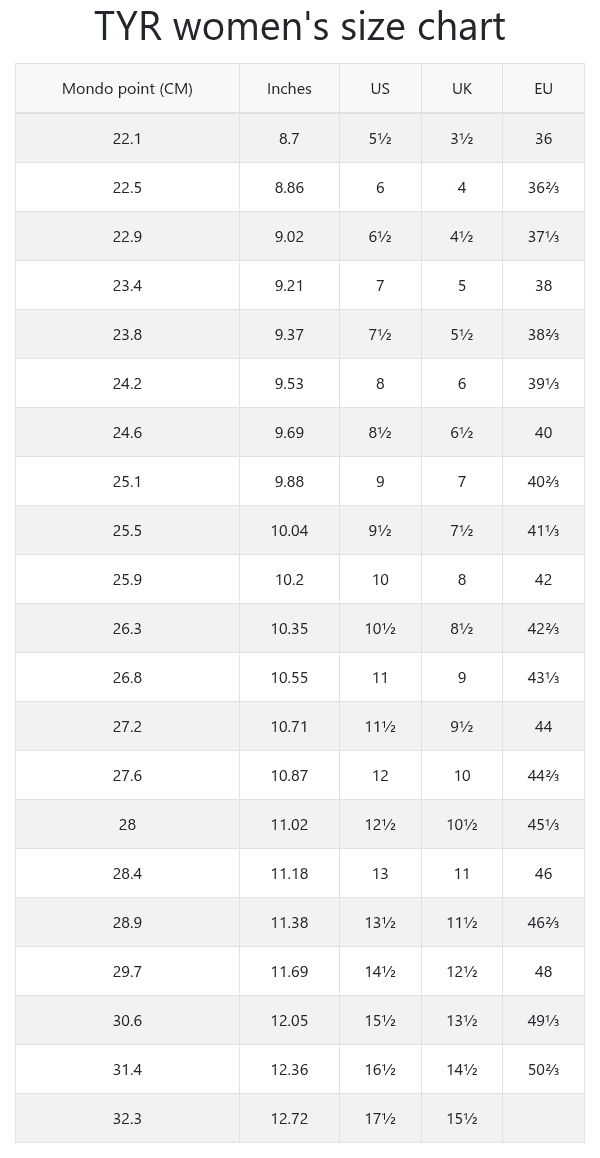 TYR women's size chart