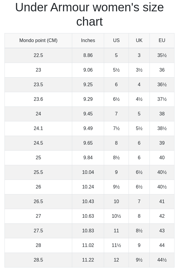 under armour shoes women's size chart