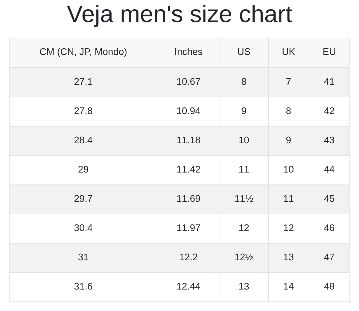 Veja men's and women's size chart