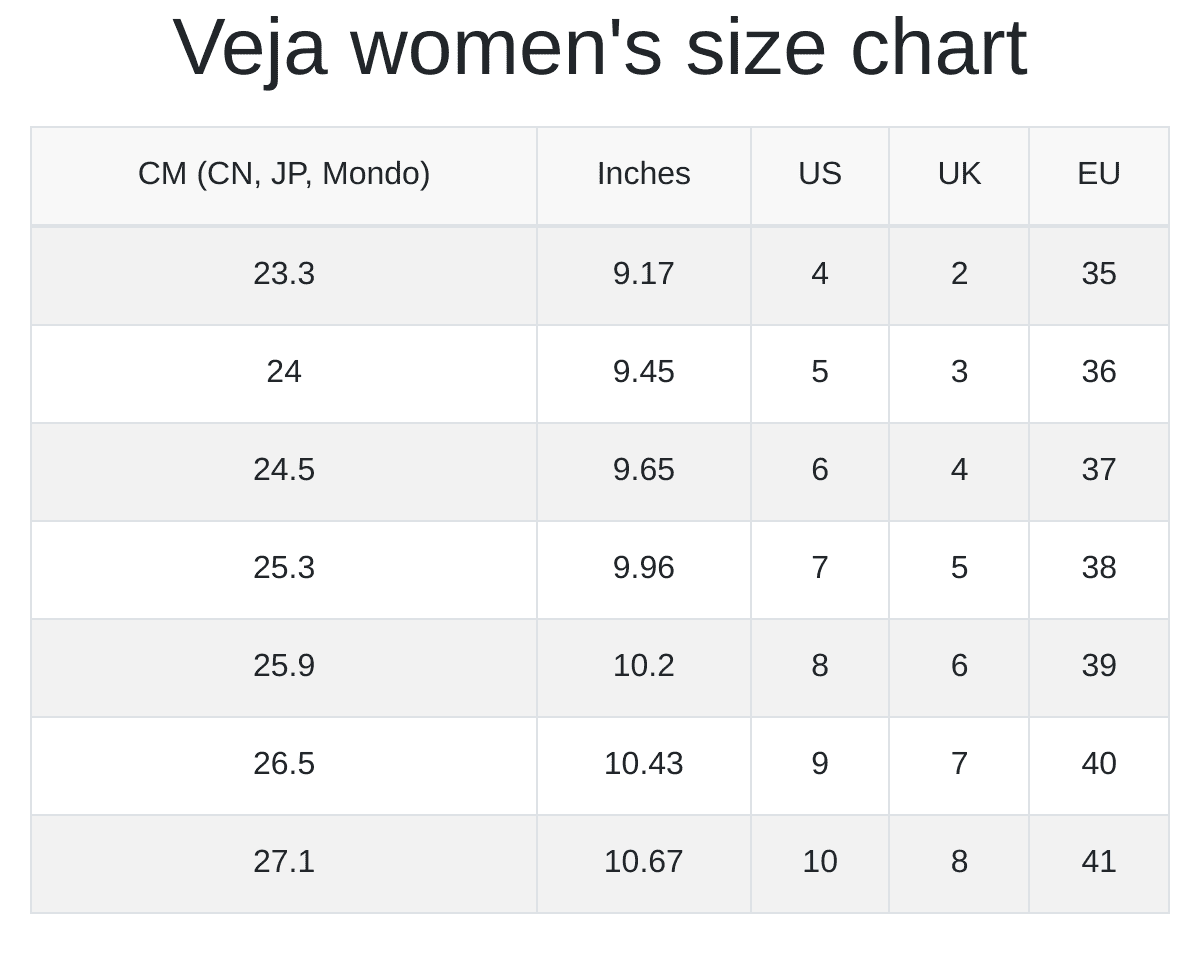 Veja men's and women's size chart