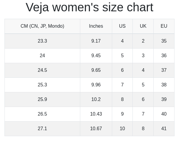Veja women's size chart