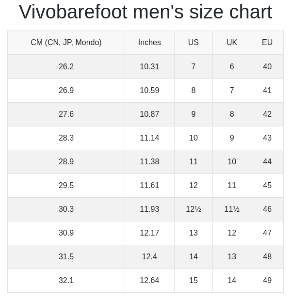 Vivobarefoot  men's size chart