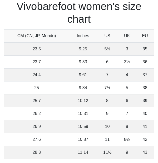 Vivobarefoot  women's size chart