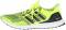 Adidas Ultraboost 1.0 - Green (S77512)