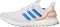 Adidas Ultraboost 1.0 - Cloud White/Bright Royal/Solar Red (IE8304)