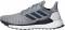 Adidas Solar Boost - Grey Bold Onix Grey (CQ3170)