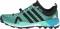 Adidas Terrex Skychaser - Green (AF6032) Adidas Terrex Skychaser - Green (AF6032)