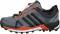Adidas Terrex Skychaser GTX - Grey (BB0939) Adidas Terrex Skychaser GTX - Grey (BB0939)