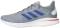 Adidas Supernova - Grey Three/Royal Blue/Cloud White (H01294) Adidas Supernova - Grey Three/Royal Blue/Cloud White (H01294)