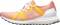 Adidas by Stella McCartney Ultra Boost - Orange (CG3684) Adidas by Stella McCartney Ultra Boost - Orange (CG3684)